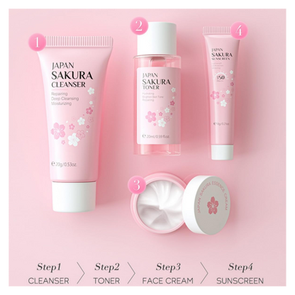 Skincare - set de cuidado facial